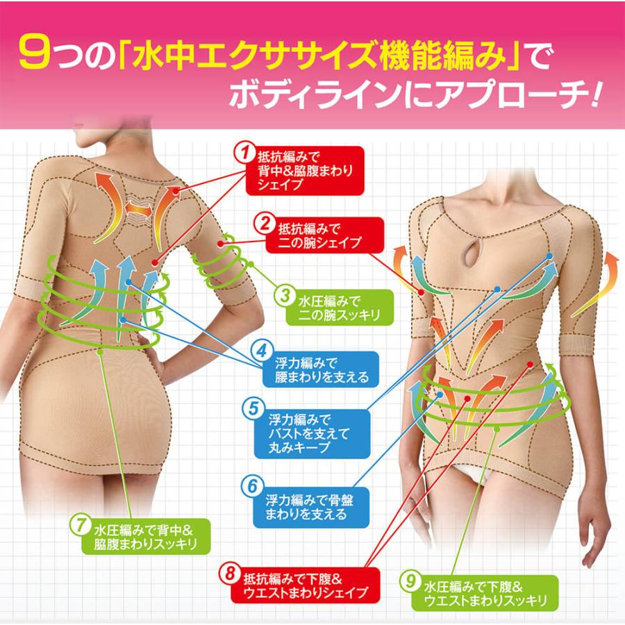 シンクロボーテ アクアシェイプ インナートップス 武田美保プロデュース 補整下着 補正下着 ボディスーツ スタイルアップ インナー |  | 02