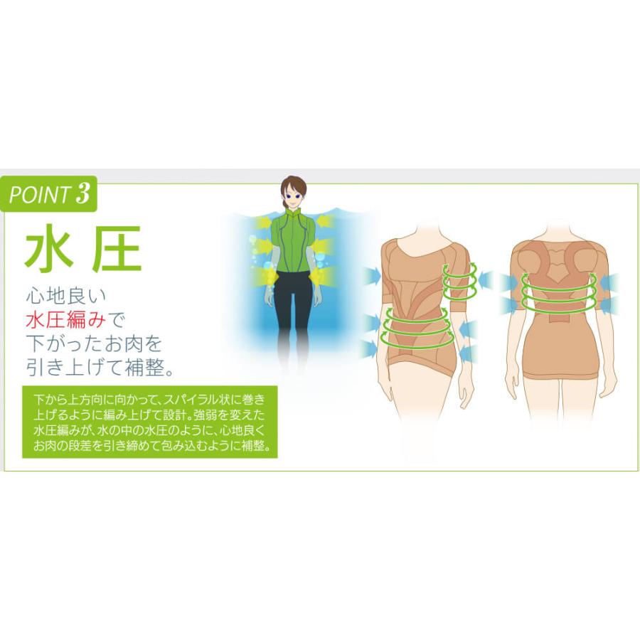シンクロボーテ アクアシェイプ インナートップス 2枚組 武田美保プロデュース 補整下着 補正下着 ボディスーツ スタイルアップ インナー |  | 04