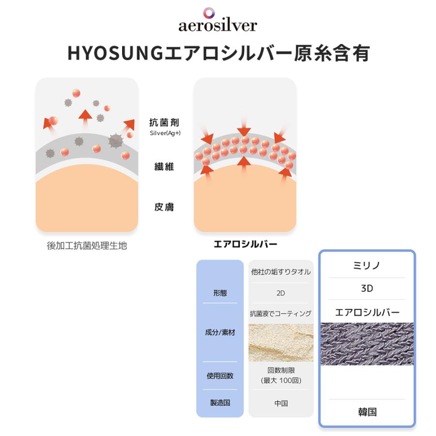 ミリノあかすりタオル 垢すり ビューティー 便利グッズ リラックス バス お風呂 美容 バスグッズ サウナ タオル グローブ アカスリタオル |  | 15