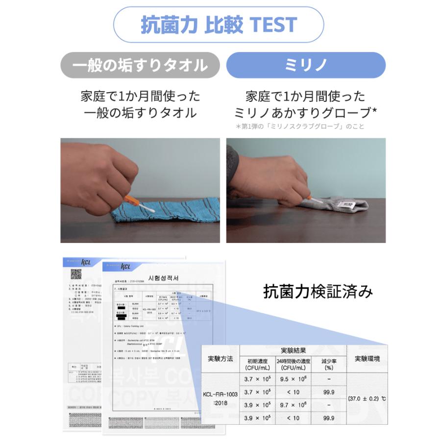ミリノあかすりタオル 垢すり ビューティー 便利グッズ リラックス バス お風呂 美容 バスグッズ サウナ タオル グローブ アカスリタオル |  | 16