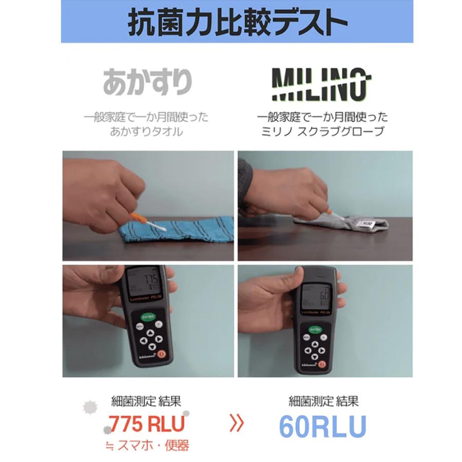 ミリノあかすりグローブ 両手1セット 垢すり ビューティー 便利グッズ バス お風呂 美容 バスグッズ サウナ タオル グローブ ミリノ あかすりグローブ |  | 11