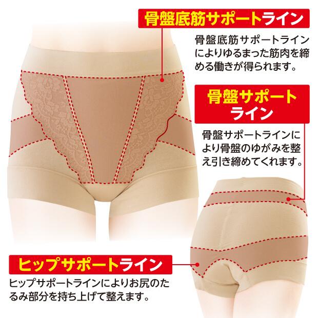 モレピタ！ 骨盤底筋ショーツ |  | 04