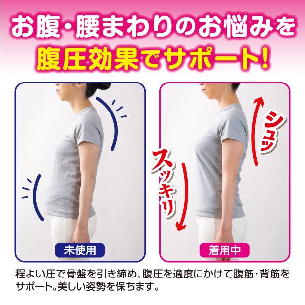 お腹と腰のすっきり薄型サポーター 腹圧効果の美姿勢サポーター 腰回りとぽっこりお腹をすっきりサポート アウターに響かない薄さで、蒸れにくい |  | 04
