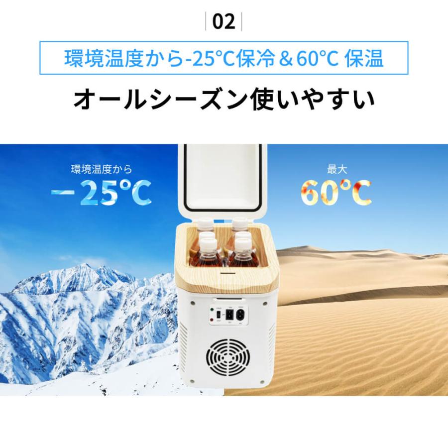 コンパクト冷温庫 ひえぽか 小型 冷蔵庫 保冷 保温 : プラス