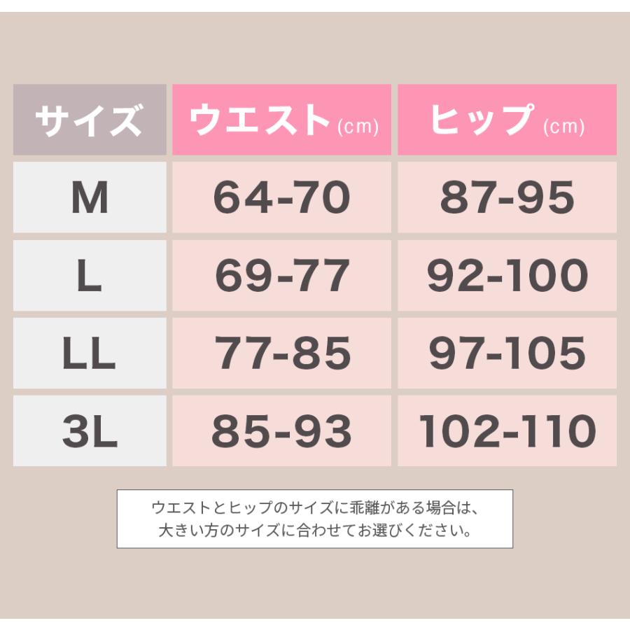 芦屋美整体 シームレス骨盤スリムショーツ 2枚組 CONY コニー 快適さと補整力を両立 |  | 02