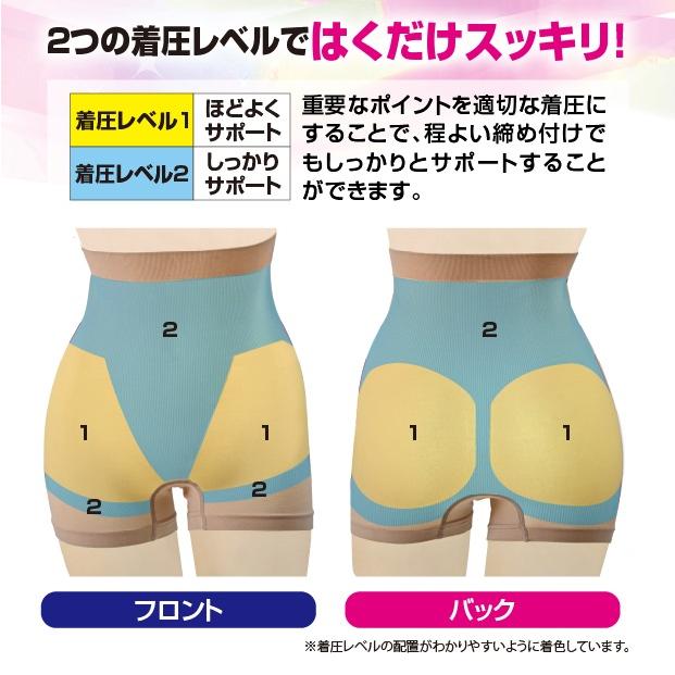お腹と腰のすっきりシェイプショーツ 気になるぽっこりお腹もスッキリ  腹圧効果の楽らく美姿勢ショーツ |  | 07