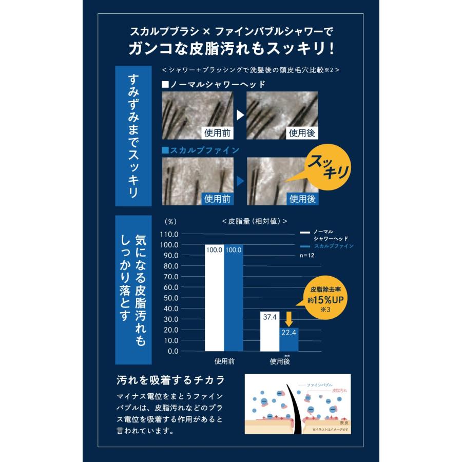 スカルプファイン シャワーヘッド TK-A301 頭皮ケア専用モデル スカルプファイン スターターキット 皮脂汚れ除去 マイクロバブル 日本製 TKS 正規販売店 |  | 06