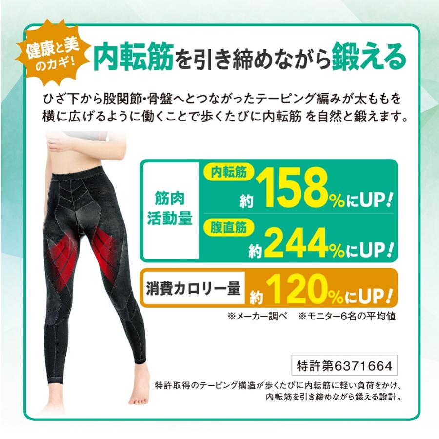 武田美保監修 内転筋スパッツ 男女兼用 内転筋を鍛えて美姿勢＆安定歩行を目指す |  | 03