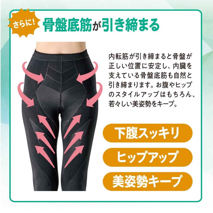 武田美保監修 内転筋スパッツ 2枚組 男女兼用 内転筋を鍛えて美姿勢＆安定歩行を目指す |  | 05