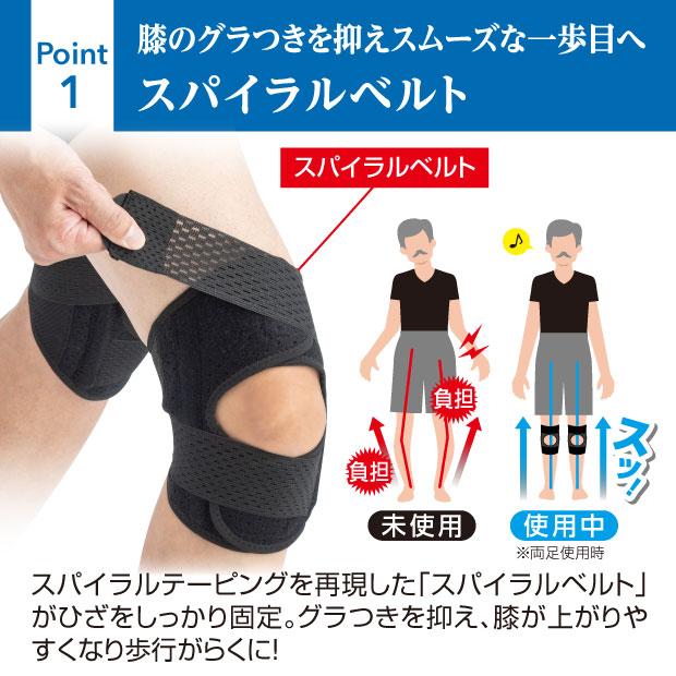 ひざ用サポーター テーピストSP テーピストシリーズよりパワーアップしたひざサポーターが登場 膝 サポーター |  | 09