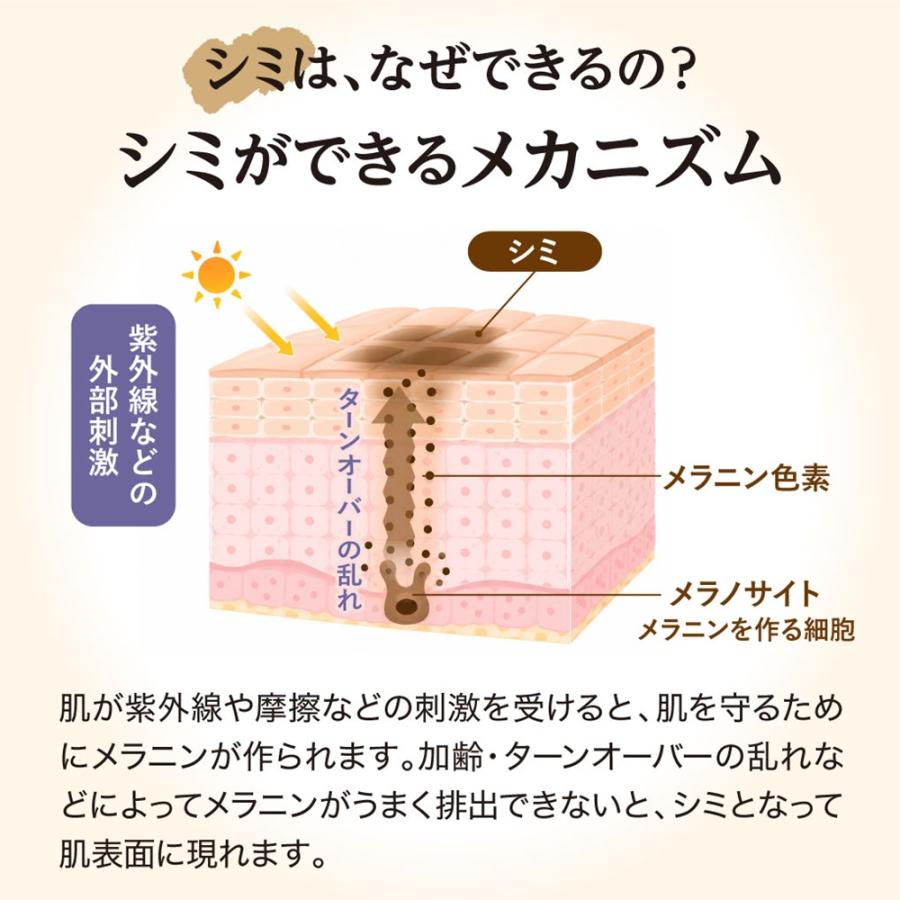シミコ〜ムD＋ シミコームD＋ 気になる部分を集中ケア 化粧品 |  | 07