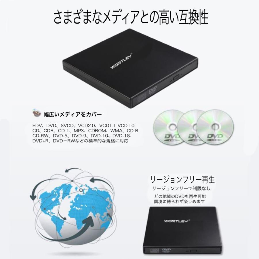 Dvdドライブ Cdドライブ 外付け Dvd ドライブ Cd Dvd Rw スーパーマルチドライブ 薄型 Windows10対応 Cd書き込み対応 送料無料 Dvddrivesotoduke1 Plusentrystore 通販 Yahoo ショッピング