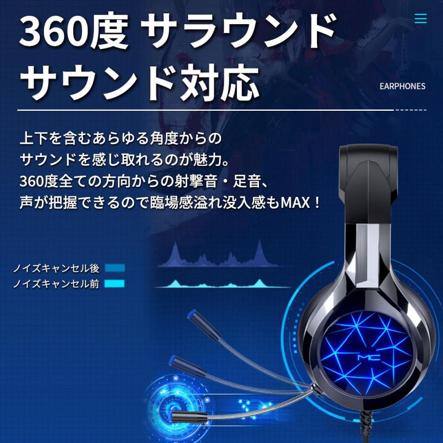 ゲーミングヘッドセット Ps4 ゲーム ヘッドホン オンライン マイク付き 高音質 スイッチ Switch モンハン フォートナイト Apex 軽量 Fps Led Pc 3 5mm Gamingheadset1 Plusentrystore 通販 Yahoo ショッピング