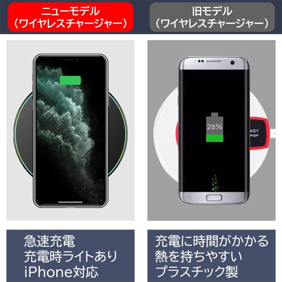 ワイヤレス充電器 Qi充電器 高速 急速 ワイヤレスチャージャー Iphone Android Samsung Xperia 薄型 Usb接続 かっこいい おしゃれ かわいい Nk3 Plusentrystore 通販 Yahoo ショッピング