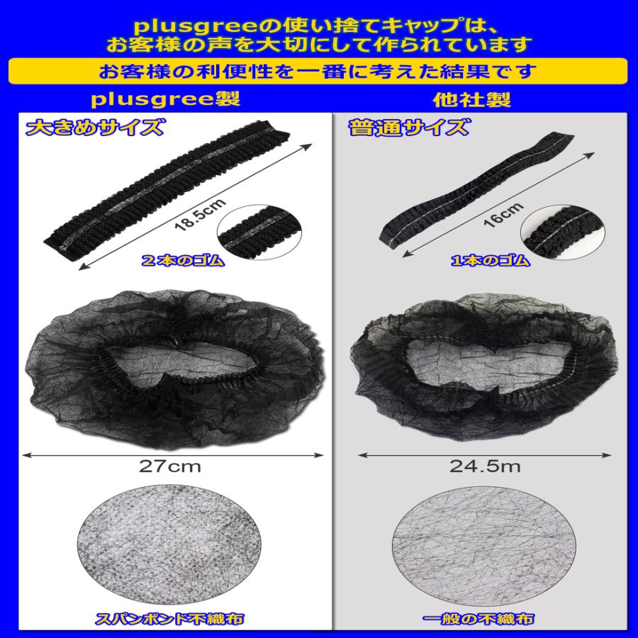 使い捨てキャップ 不織布 黒 業務用 衛生 工場 ヘア 抜け毛 100枚 plusgree |  | 02