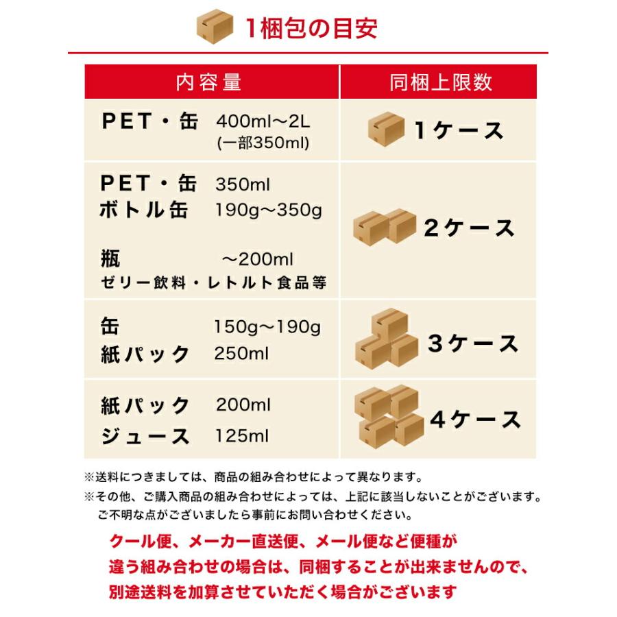 コカ・コーラ　ファンタグレープ　1.5L×6本　PET｜plusin｜03