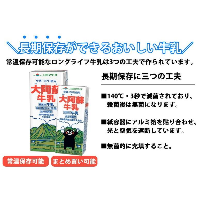 らくのうマザーズ 大阿蘇牛乳 200ml×24本入 紙パック 九州 熊本 くまモンパッケージ くまもん クマモン ロングライフ牛乳 LL大阿蘇牛乳 常温保存 ロングライフ｜plusin｜02