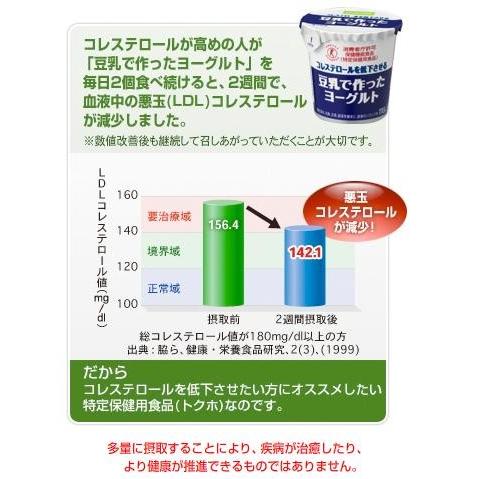 手数料無料 ソヤファーム 豆乳 ヨーグルトブルーベリー クール便 110g 12コ 3 3箱36個入