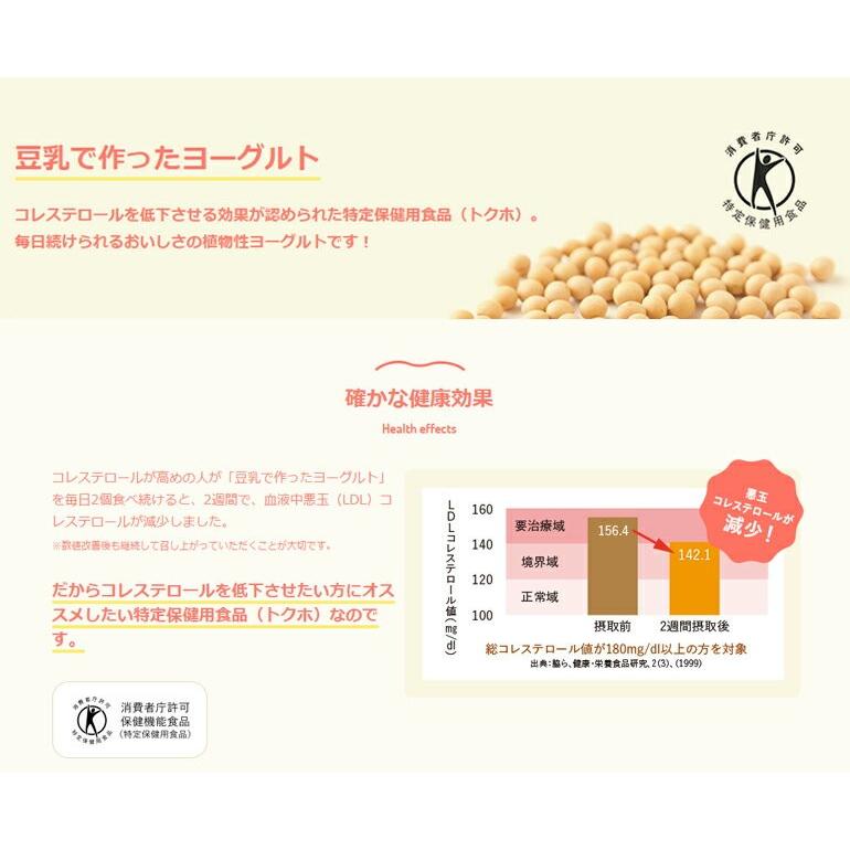 ソヤファーム 　豆乳で作ったヨーグルトプレーン【110g×12コ×3】3箱【クール便】　送料無料 食べる　豆乳　乳酸菌　ポッカサッポロ｜plusin｜02