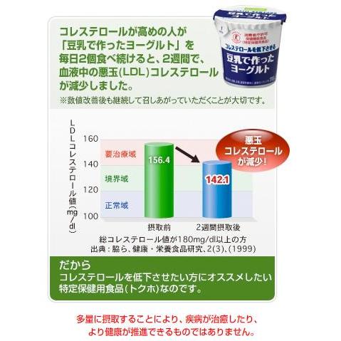 ソヤファーム 豆乳で作ったヨーグルトブルーベリー 【110g×12コ】【クール便】送料無料 食べる ヨーグルト 豆乳 ブルーベリー ポッカサッポロ |plusin|02
