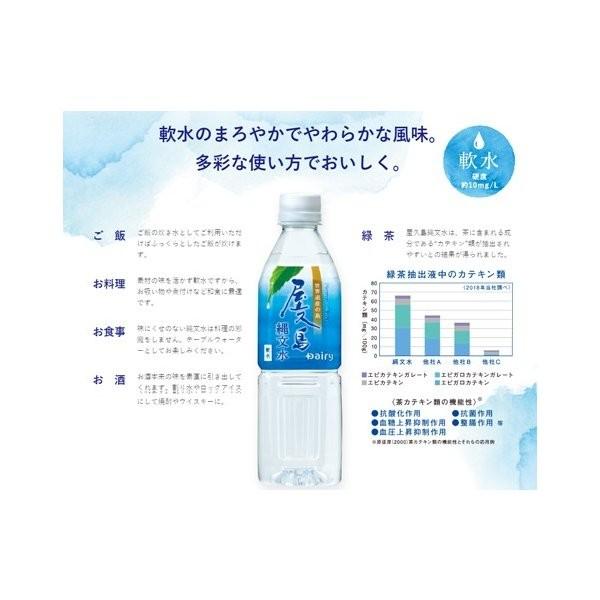 南日本酪農協同 デーリィ 屋久島　縄文水  1.5L&times; 8本入/2ケース　PETまとめ買い