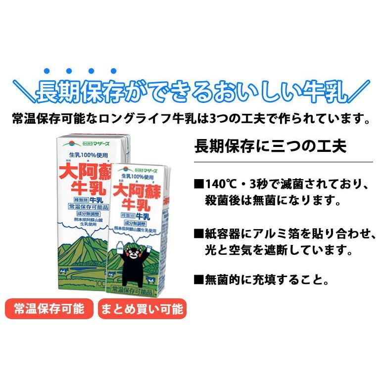 らくのうマザーズ 大阿蘇牛乳 250ml×24本入 紙パック 九州 熊本 ロング
