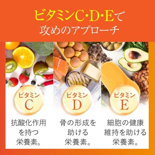 ヘリオスキン 60粒 約1ヶ月分 医師監修 栄養機能食品 ビタミンC ビタミンD ビタミンE シダ植物 抽出エキス 紫外線 日焼け 嫌いな方への 美容サプリ 飲む｜pluskirei｜07