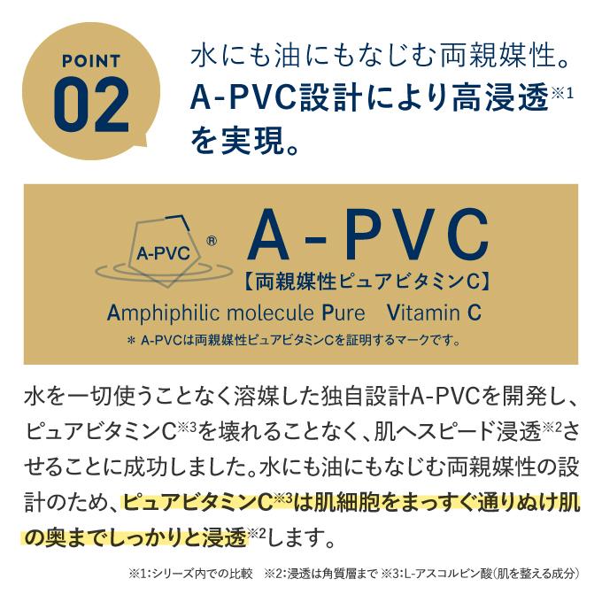 プラスキレイ ピュア ビタミンC 28％配合 美容液 無添加 くすみ キメ