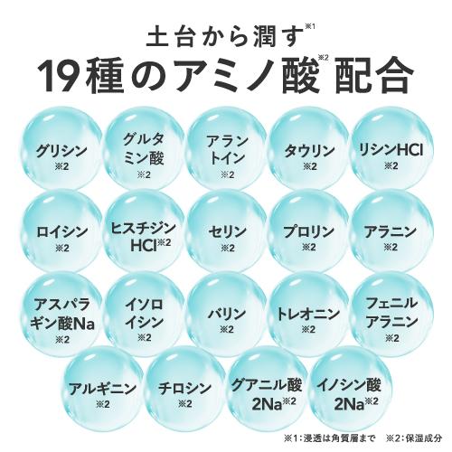 プラスキレイ セラミド 美容液 5つのヒト型セラミド PDRN CICA シカ