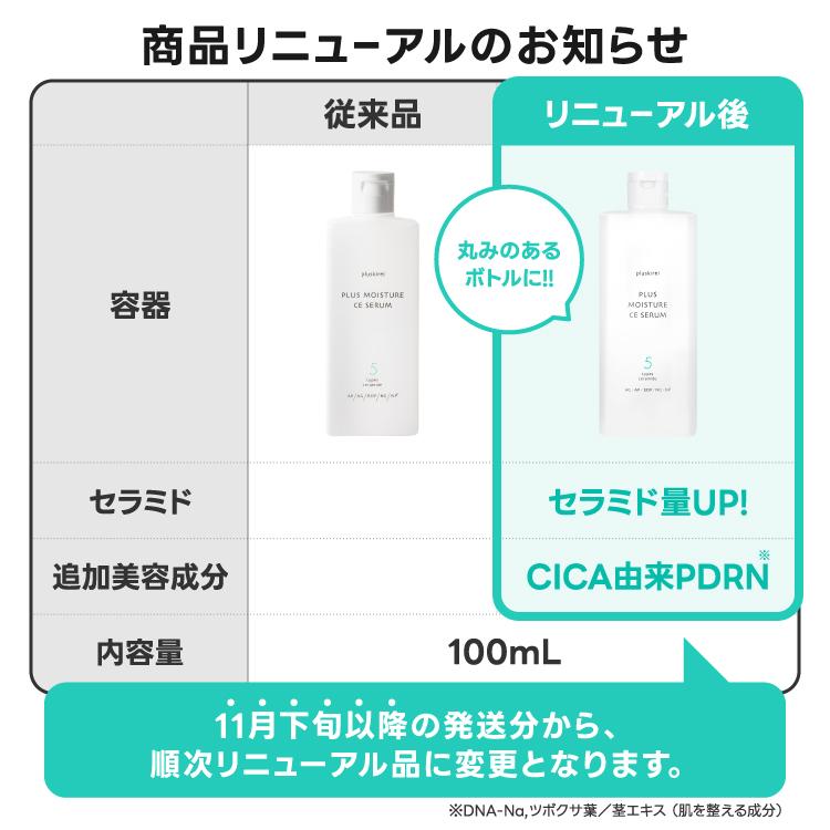 プラスキレイ セラミド 美容液 5つのヒト型セラミド PDRN CICA シカ