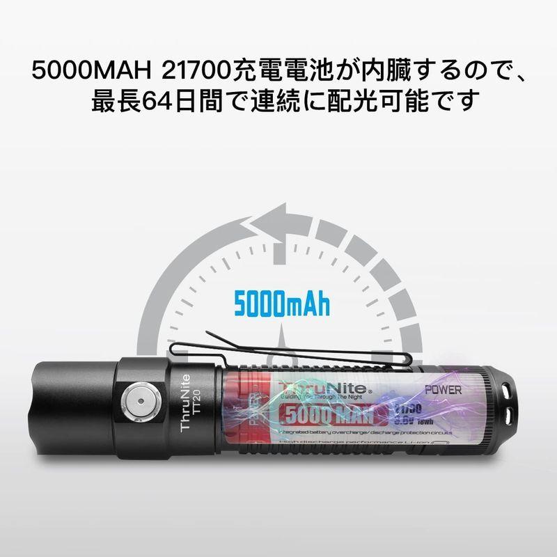 激安ブランド 強力 Led Sst70 Thrunite スルーナイト Tt 戦術 照射距離最大258メートル 明るさ最大2 軽量小型 充電式 懐中電灯 電動コーヒーミル Www Bouwmaterieel Benelux Nl