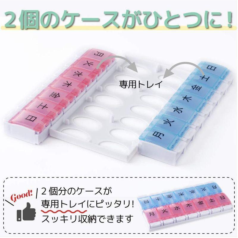 ピルケース 薬ケース サプリメントケース 1週間 力のいらないワンタッチ開閉ボタン式薬入れ 習慣薬箱 ブルー 激安通販の