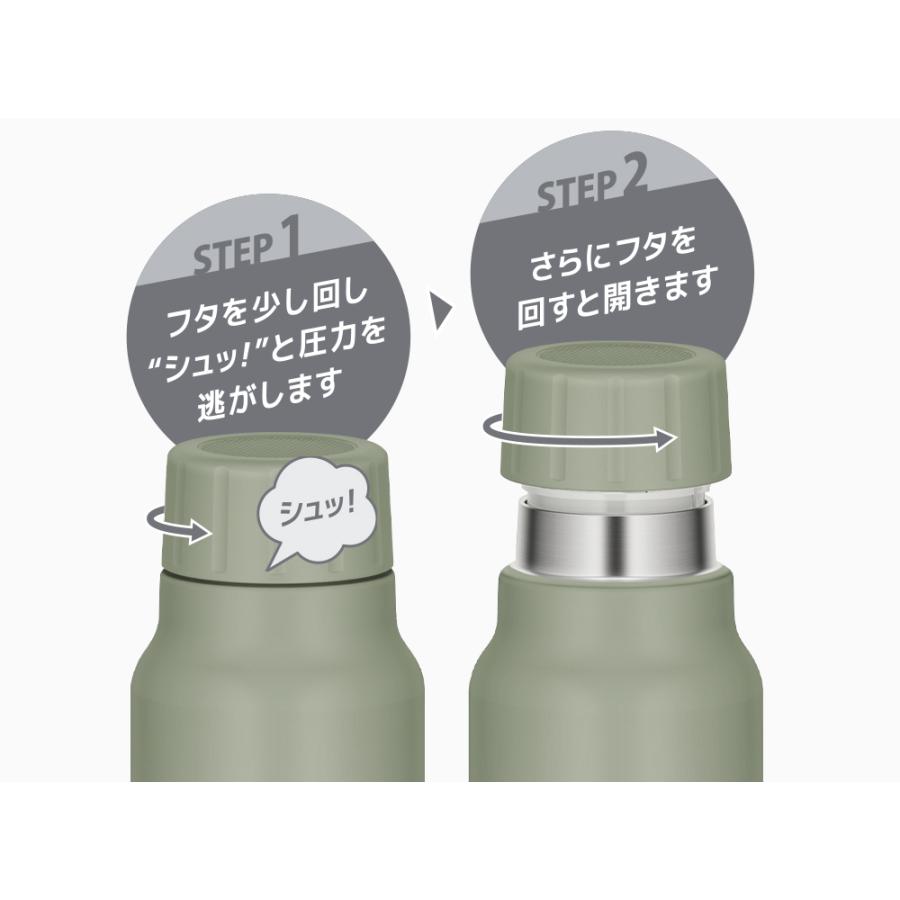 サーモス 保冷炭酸飲料ボトル 750ml ネイビー FJK-750 NVY 水筒 保冷 炭酸可能 炭酸対応 THERMOS ギフト プレゼント 父の日｜plusmart｜02