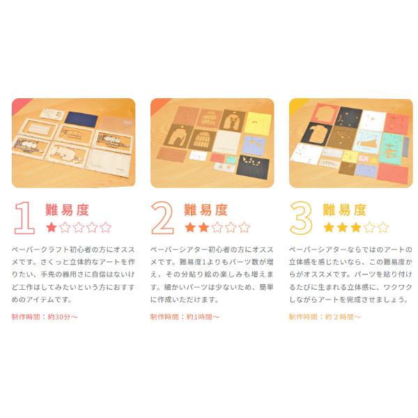 メール便送料無料 ペーパーシアター ポケットモンスター ゲンガー PT