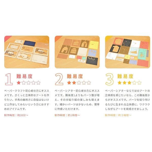 メール便送料無料 魔女の宅急便 ペーパーシアター ボクがいる PT-085X