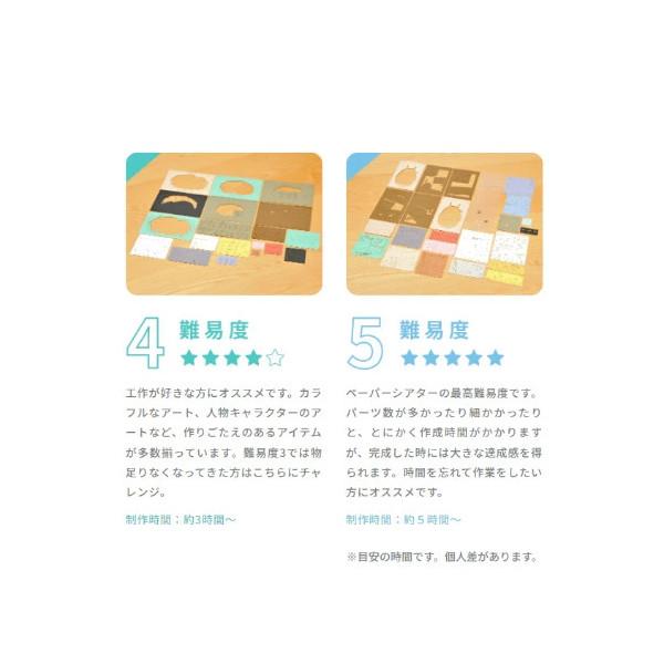 専用ケースセット ペーパーシアター 紅の豚 アドリア海上空から PT