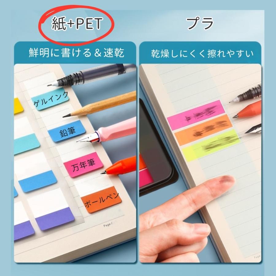 plusnao（プラスナオ） インデックスシール 2個セット 全20シート入り