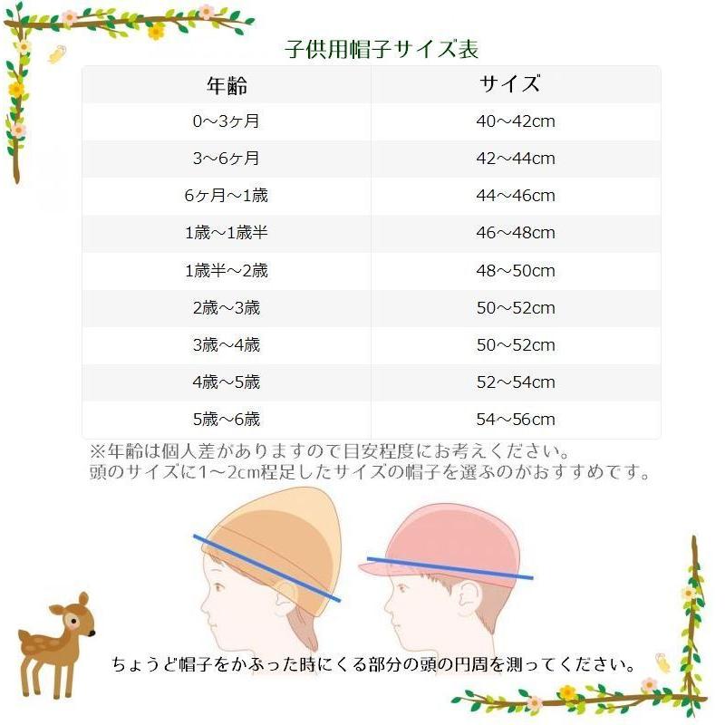 ベビーキャップ ベビー 赤ちゃん キッズ 子供 女の子 男の子 帽子 つば付き アニマル イラスト 柄物 日除け Uvケア 紫外線対策 お出かけ 野球 Hat プラスナオyahoo 店 通販 Yahoo ショッピング