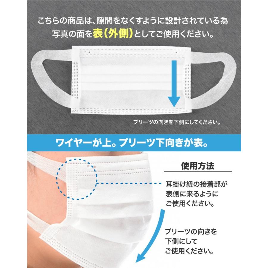 不織布マスク 使い捨てマスク 50枚入り プリーツ式 白 レギュラーサイズ 大人用 子供用 キッズ 男女兼用 ユニセックス レディース メンズ 女性用 プラスナオ Paypayモール店 通販 Paypayモール