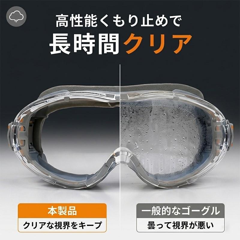 保護ゴーグル ゴーグル 保護メガネ 防護メガネ 安全ゴーグル