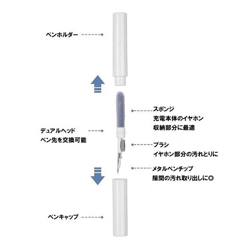 イヤホンクリーニングツール イヤホンクリーナー 掃除キット 掃除道具 持ち運び ペン型 ワイヤレスイヤホン メンテナンス イヤフォン イヤホン ブラシ | ブランド登録なし | 12