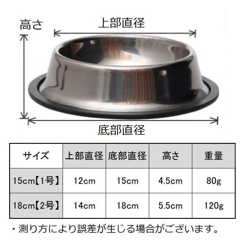 ペット用食器 餌入れ フードボウル ウォーターボウル 水入れ