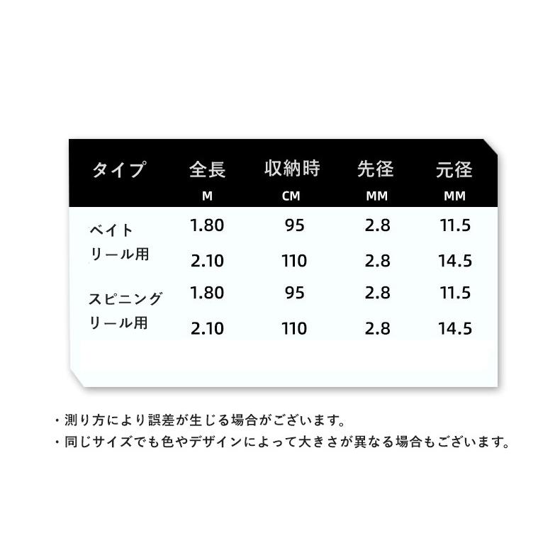 釣り竿 ロッド 1.8m 2.1m スピニングリール用 ベイトリール用 釣り用品