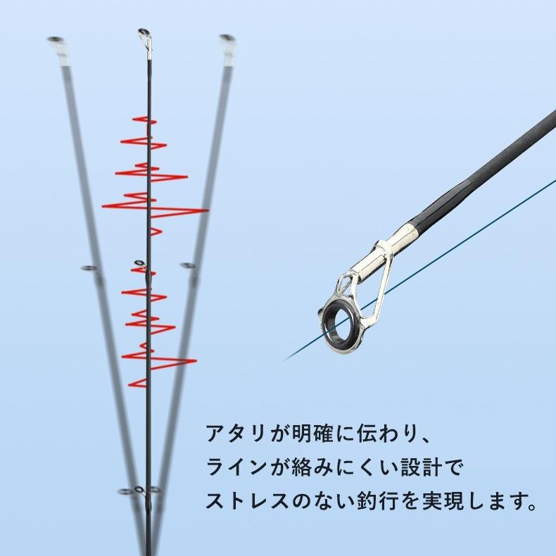 plusnao（プラスナオ） 釣り竿 ロッド 1.8m 2.1m スピニングリール用