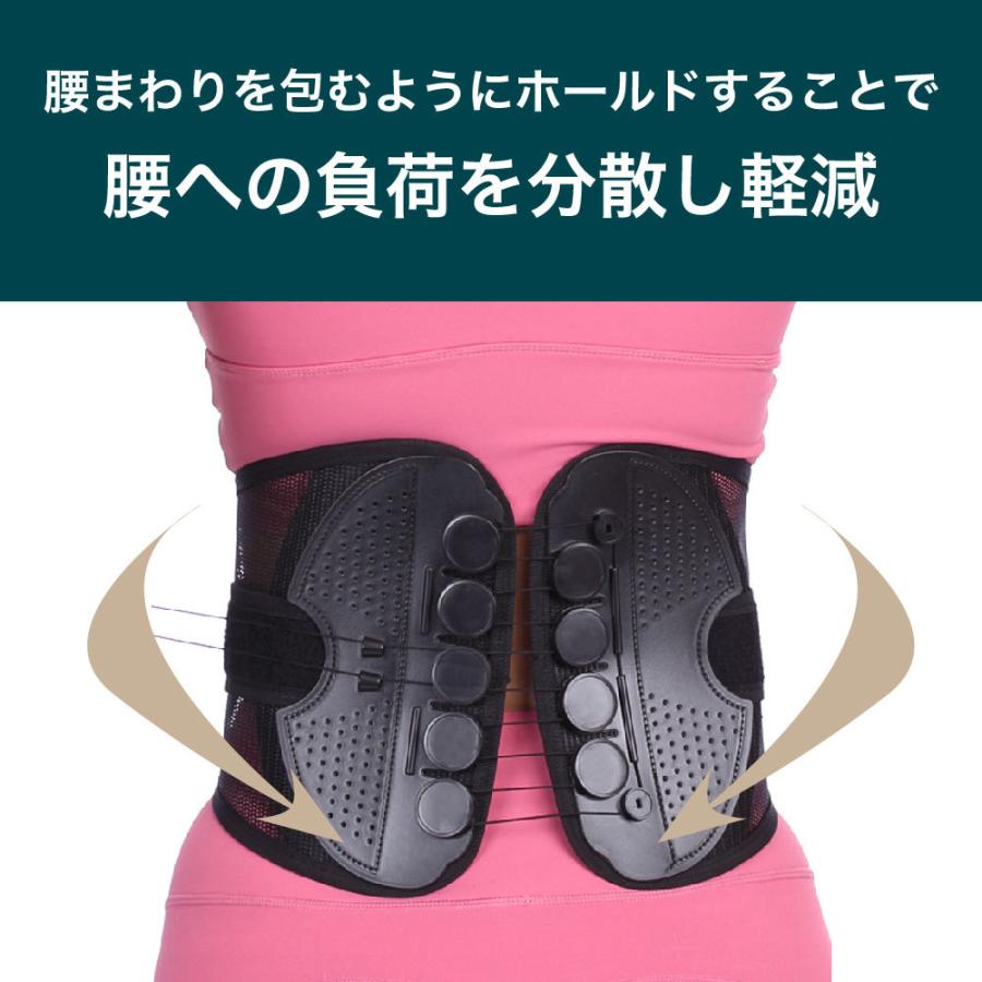 plusnao 骨盤ベルト アルティメット パワー ベルト 男女兼用 腰