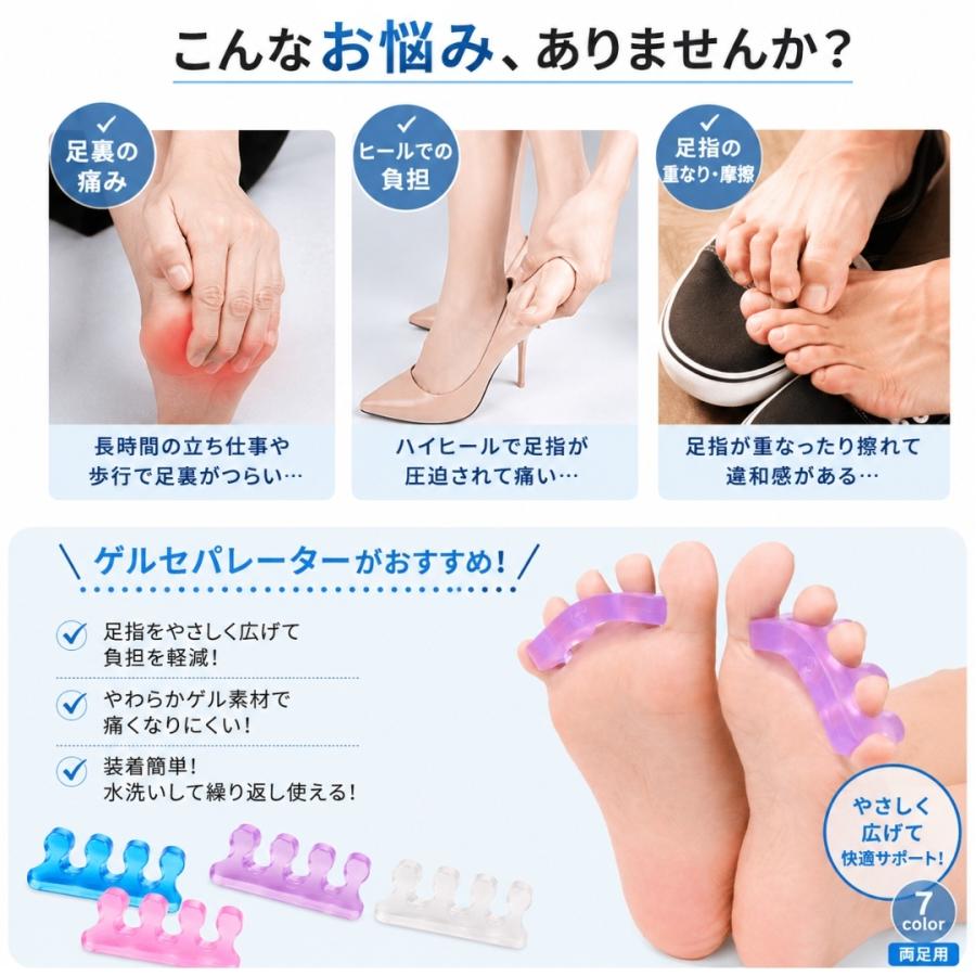 足指セパレーター ブルー 2個 ネイル 外反母趾 足指パッド フットケア 足指セパレーター 両足用 2個セット 男女兼用 足指パッド フットケア