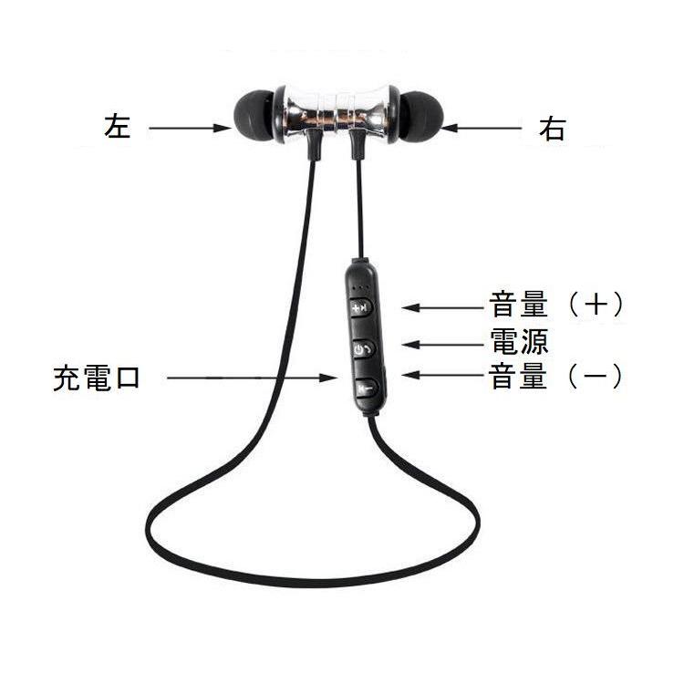ワイヤレスイヤホン Bluetooth4.1 ブルートゥース 左右一体型 両耳