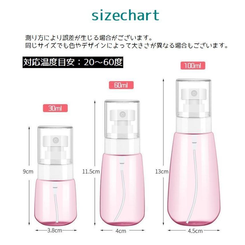 詰め替え容器 空容器 スプレーボトル 30ml 60ml 100ml 消毒液対応
