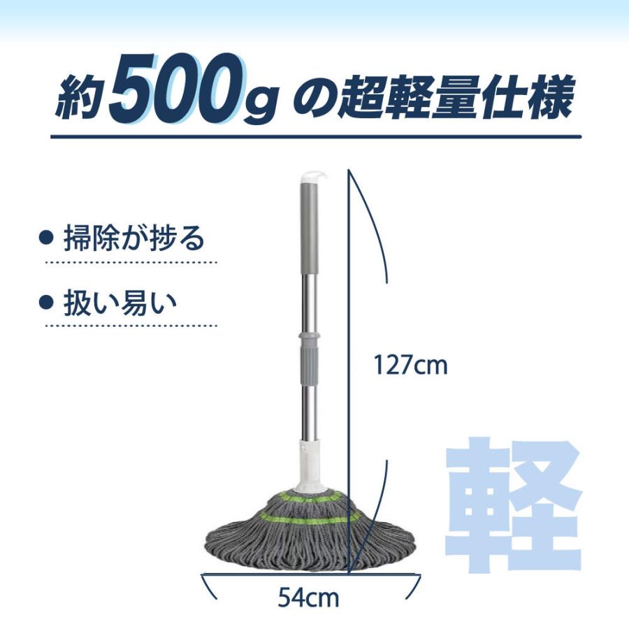 モップ 水拭き 業務用 モップヘッド 2個セット 脱水 絞り器 ひねるだけ