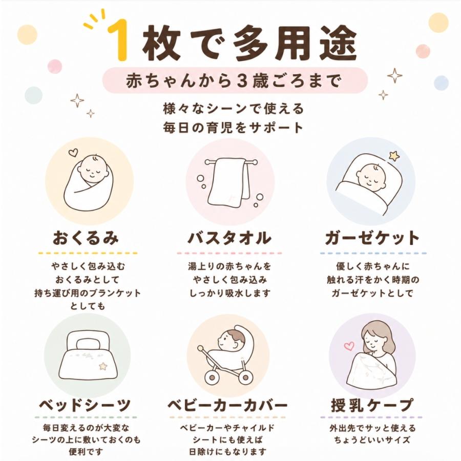 湯上りタオル 大判 バスタオル ベビー 赤ちゃん 6重 6層 ガーゼ 吸水力